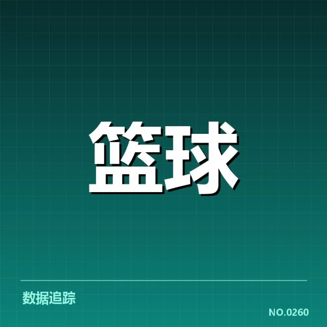 确立阶段:三分成为战术核心的球队名单